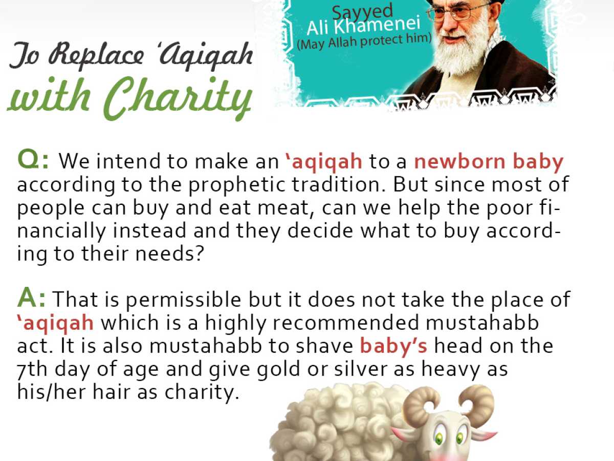 To Replace ‘Aqiqah with Charity